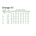 AIR BUBBLE JETS  Orange 01