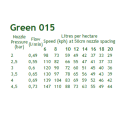 AIR BUBBLE JETS  GREEN  015