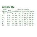 copy of VIUHKASUUTIN 110° VIHREÄ 015
