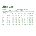 copy of VIUHKASUUTIN 110° VIHREÄ 015