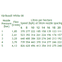 copy of VIUHKASUUTIN 110° VIHREÄ 015