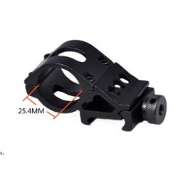 PICATINNY SIVUKIINNIKE